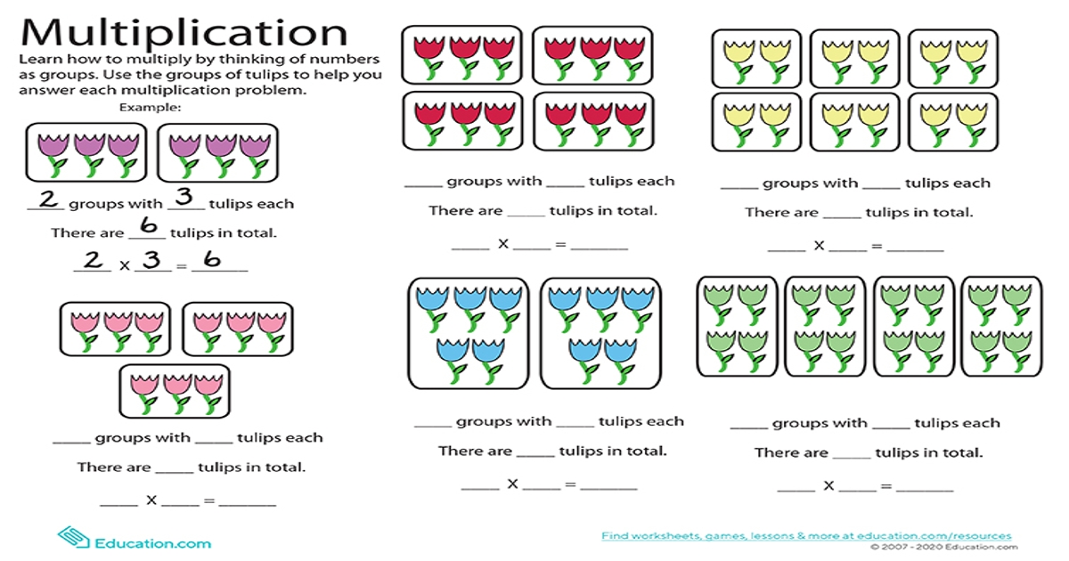 Printables Introduction To Multiplication Adding Groups HP Official Site