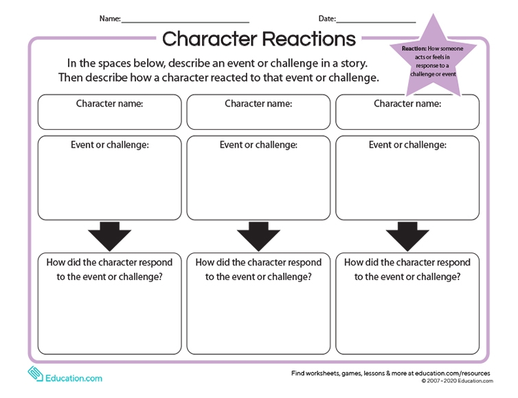 Printables - Character Reactions | HP® Official Site