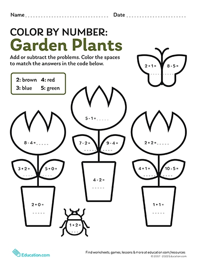 Plants math worksheets education.com