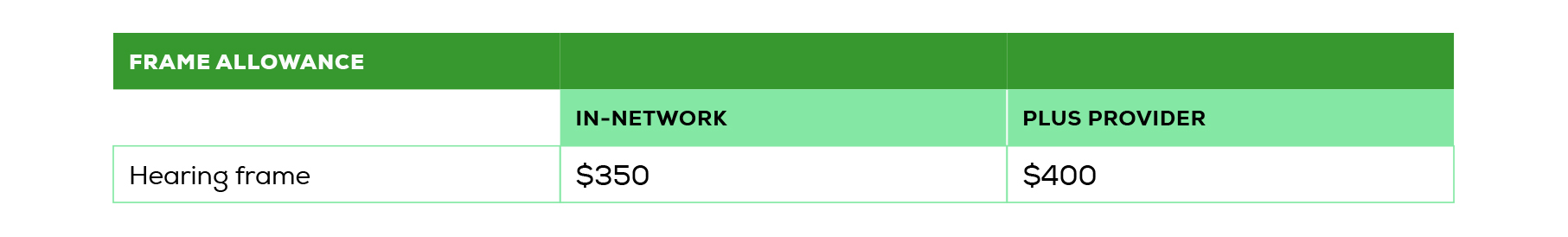 HEARING Frame Chart.jpg