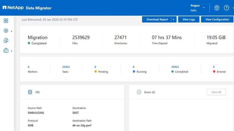 Provides clear visibility into workers (data movers) to optimize ...
