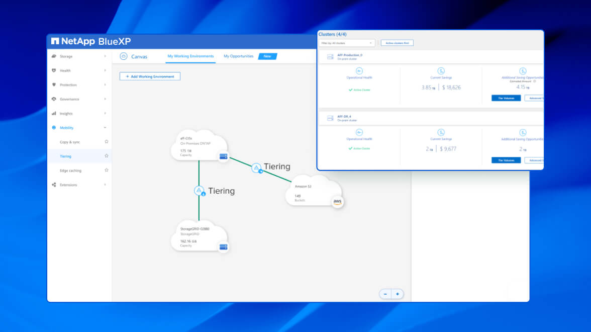 diagrama de organización en niveles en la nube
