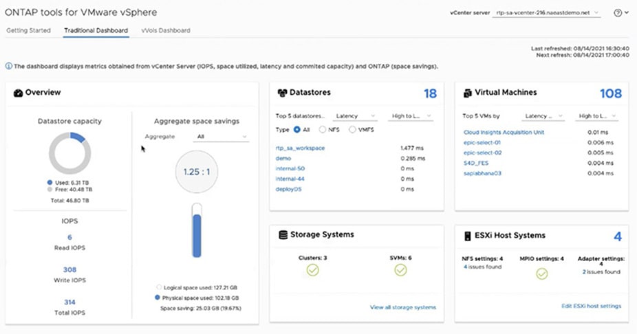 NetApp-VCF-Supplemental-Storage-Fig-1.jpg