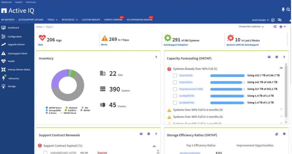 Proactive Risk Management with Active IQ - Inline Image 2