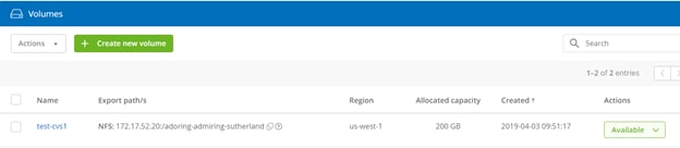 After it is provisioned, the volume is shown as available in the list of volumes.