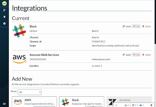 Current integrations
