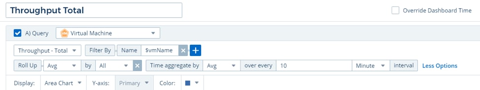 Throughput
