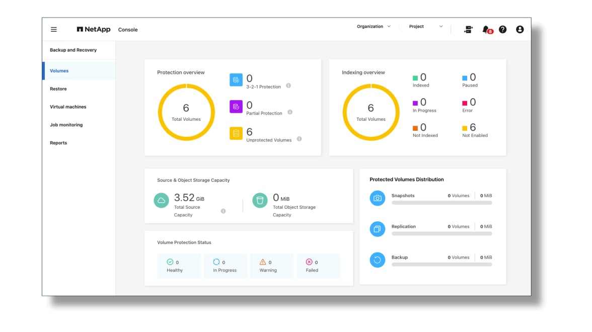 Backup dashboard with status
