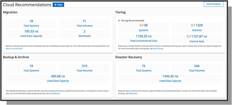 Captura de pantalla de las recomendaciones en la nube de Digital Advisor