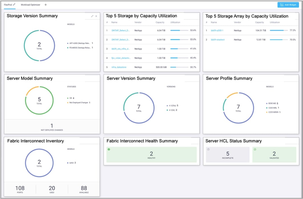 Easily monitor your distributed FlexPod assets from a centralized dashboard with a click of a button