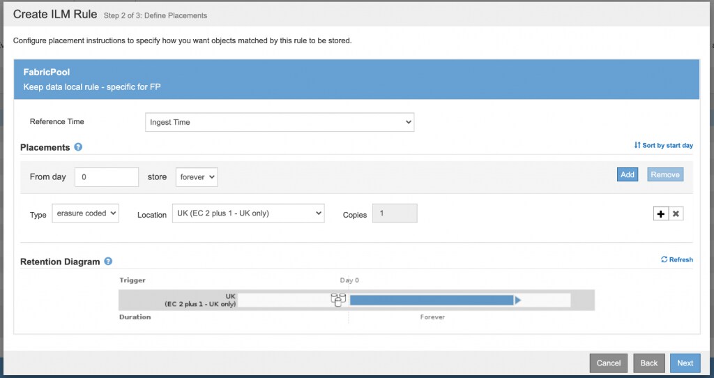 Create ILM Rule
