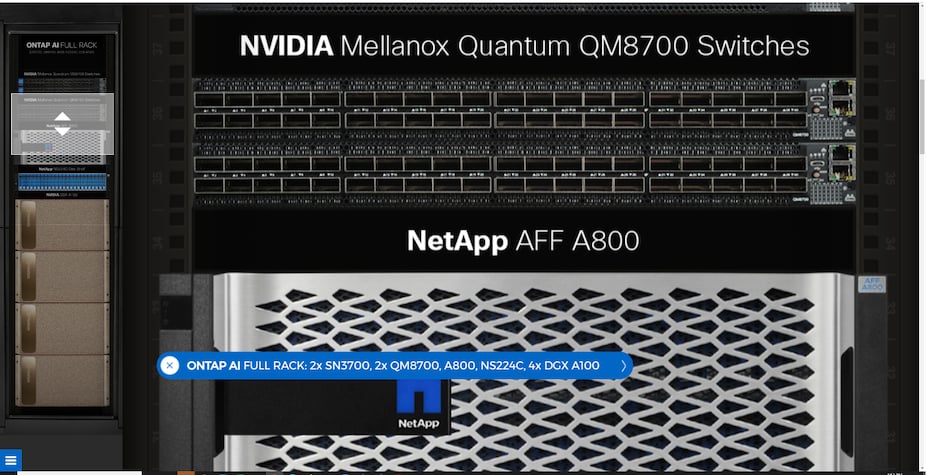 NetApp AFF A800