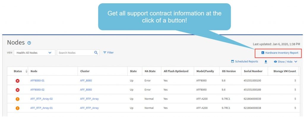 Unified Manager makes it easy to get support