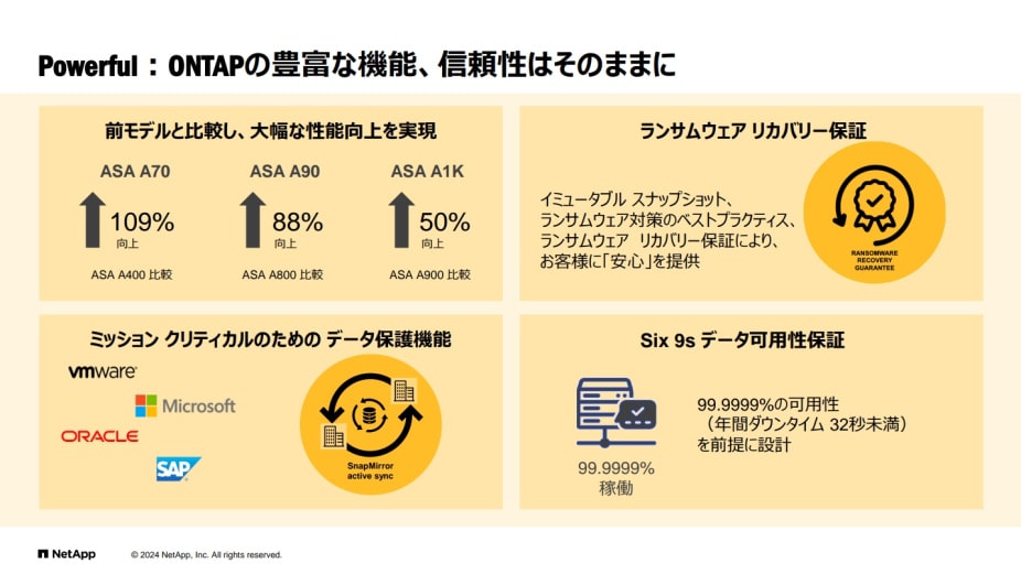 強力なデバイスの情報と統計