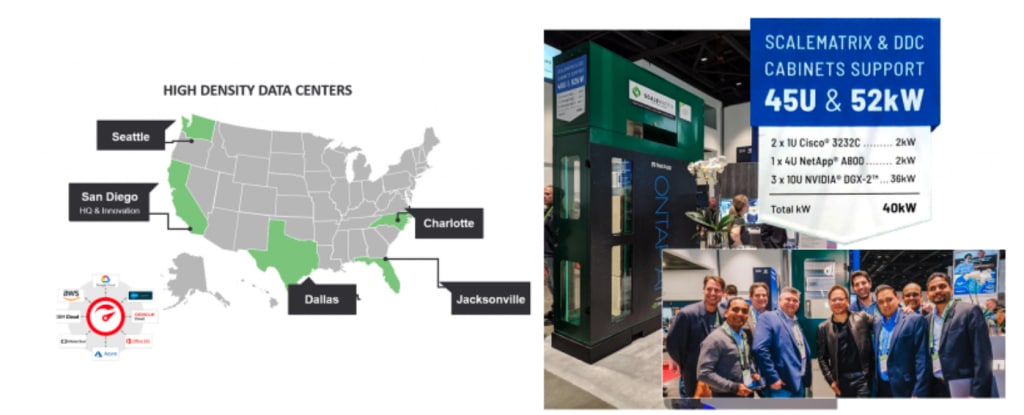 SC19: The Intersection of HPC and AI - Inline Image 2