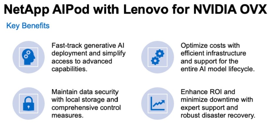 figure 2 Key Benefits
