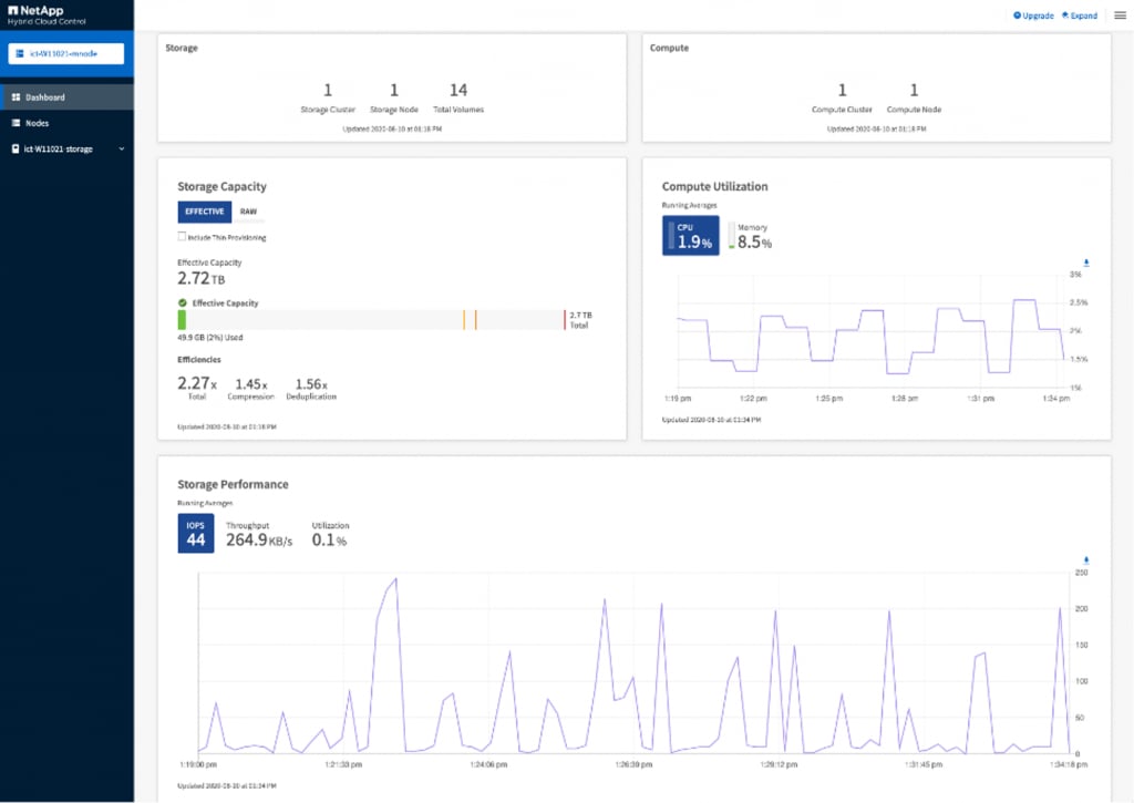 Hybrid cloud control dashboard