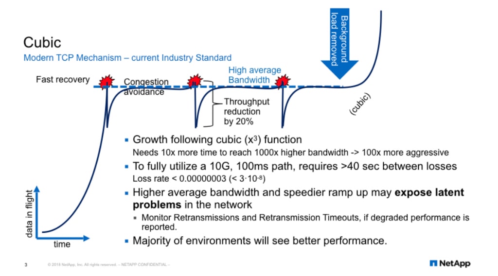 Tech ONTAP Podcast Episode 202: TCP Performance En - Inline Image 3