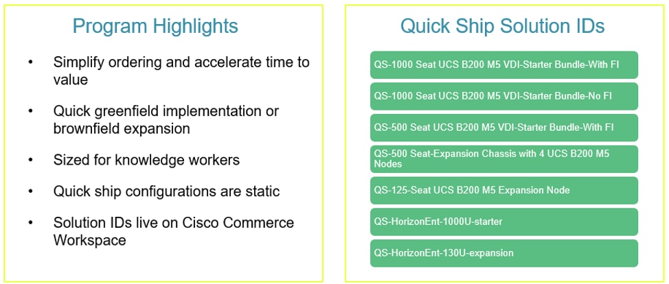 Build a VDI architecture with FlexPod VDI Reference Bundles. Discover the program highlights.