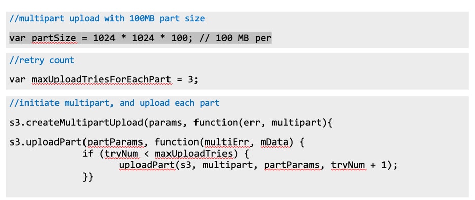 NetApp IT Perspective: Robust File Upload Solution - Inline Image 2