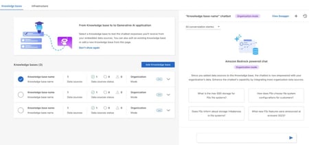 Netapp Genai Workflow NetApp helps customers unlock the full potential of GenAI | NetApp Blog