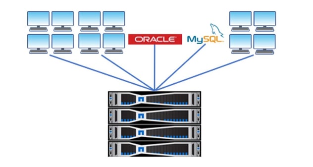 The Evolution of VDI - Inline Image 2