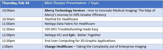 Your Guide to Everything NetApp at HIMSS 2019 - Inline Image 5