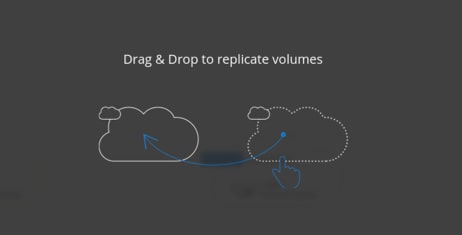 disaster recovery cloud manager