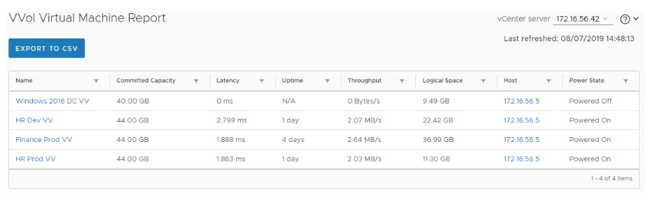 Virtual Appliance 9.6: A Fast and Smooth Ride! - Inline Image 5