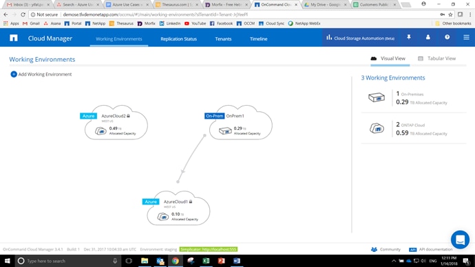 azure use cases cloud data management