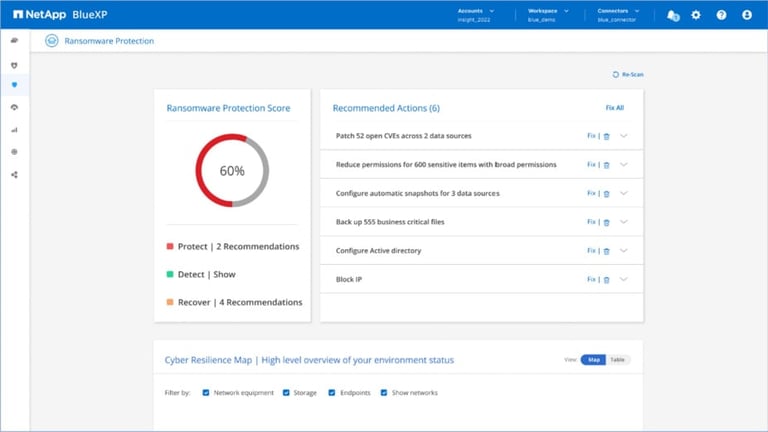 NetApp BlueXPのご紹介