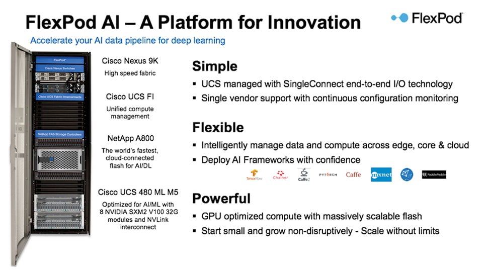 FlexPod Extends the Converged Infrastructure Stand - Inline Image 4