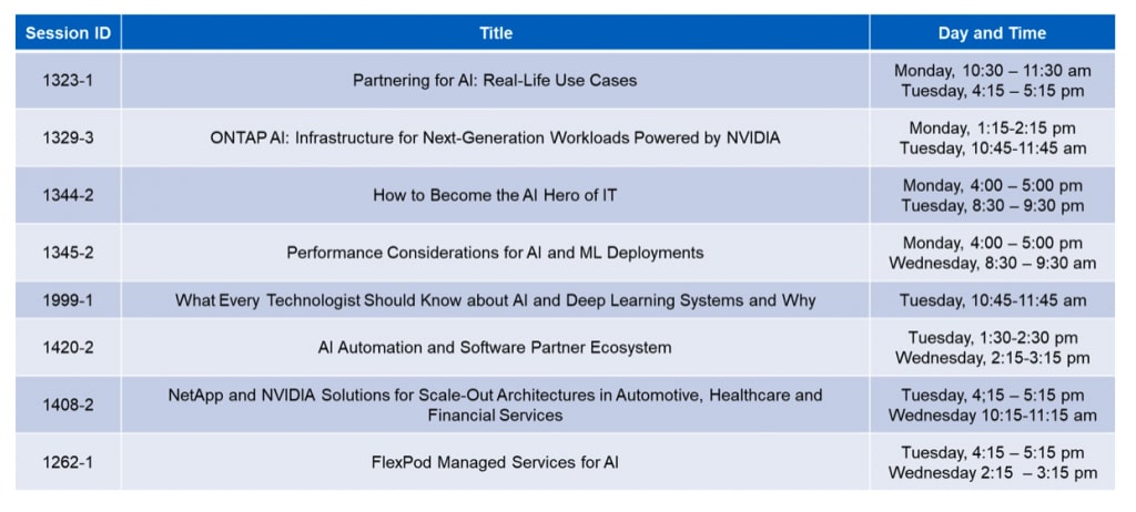 Your Guide to Everything AI at NetApp Insight 2019 - Inline Image 6