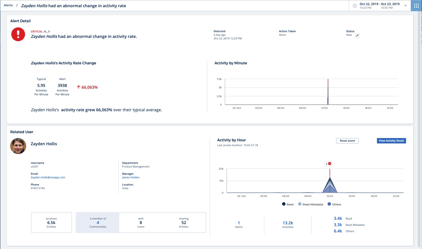 Cloud Insights Launches New Features, Enhances Mon - Inline Image 3
