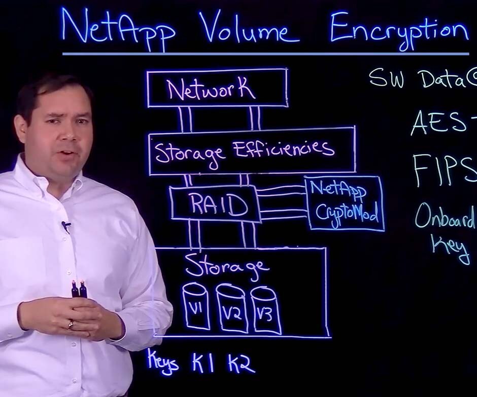 解释 NetApp 卷加密的人