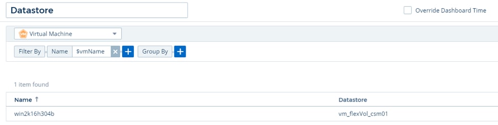 datastorewidget