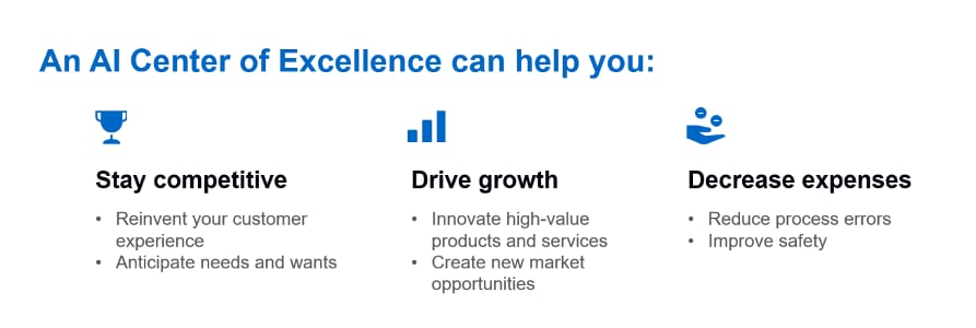 The benefits of AI Center of Excellence
