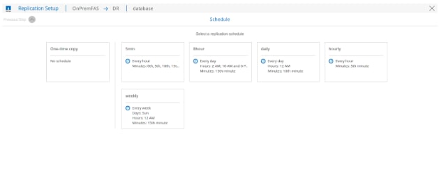 Replication Setup Interface