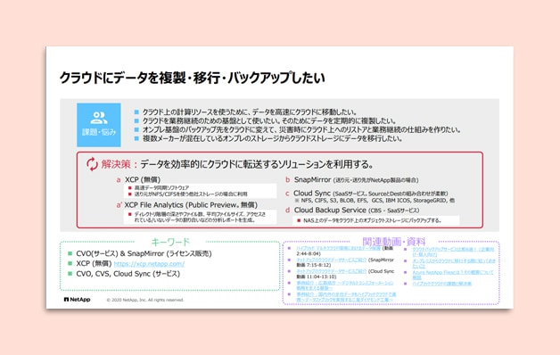クラウドにデータを複製・移行・バックアップしたい