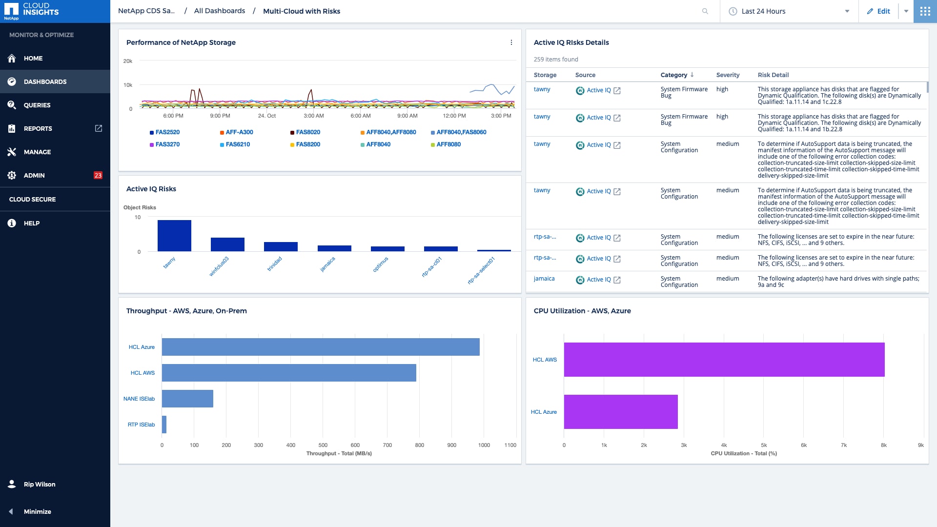 The Unified Manager shares its deep, granular performance and capacity data with Active IQ