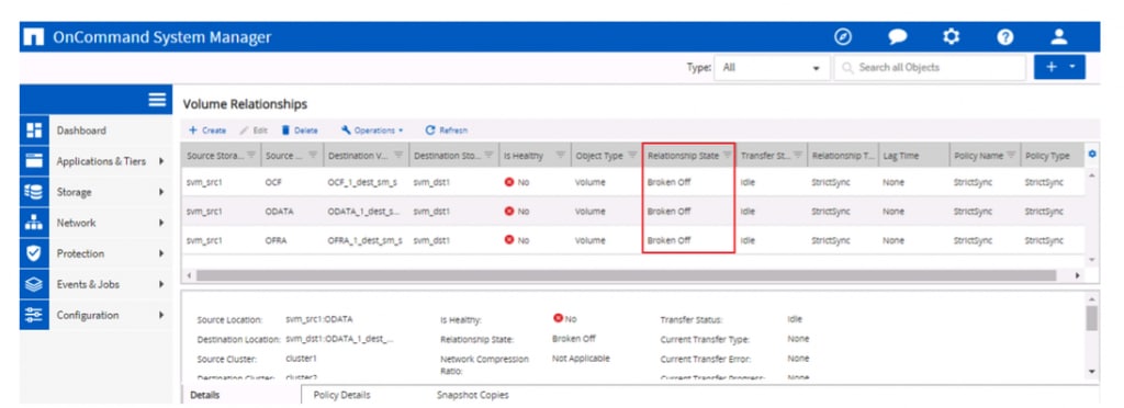 Simplify Failover and Failback with SnapMirror Syn - Inline Image 1