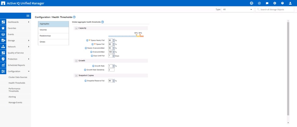 Set up health and thresholds which will generate alerts and global events.