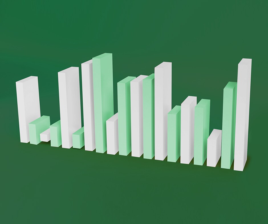 gráfico 3D