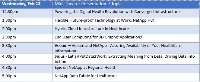Your Guide to Everything NetApp at HIMSS 2019 - Inline Image 4