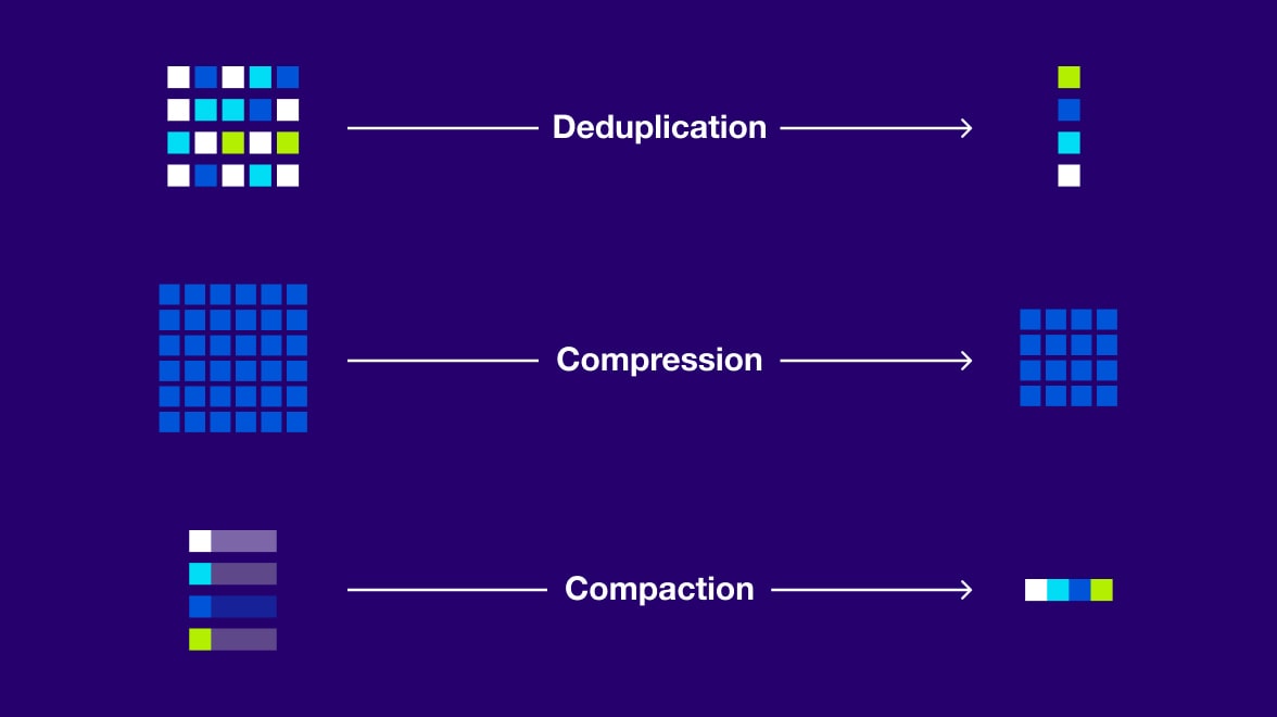 Disaster Recovery : Section 4 : side_by_side [7-k1zc] - Image [8-40s3]
