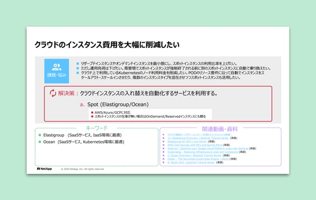 クラウドのインスタンス費用を大幅に削減したい