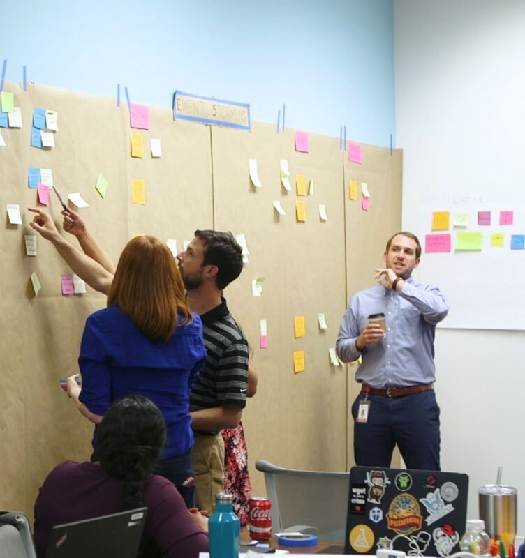 Red Hat employees updating a Kanban board