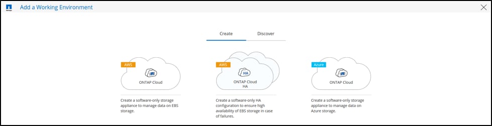 Cloud Computer Working Environment
