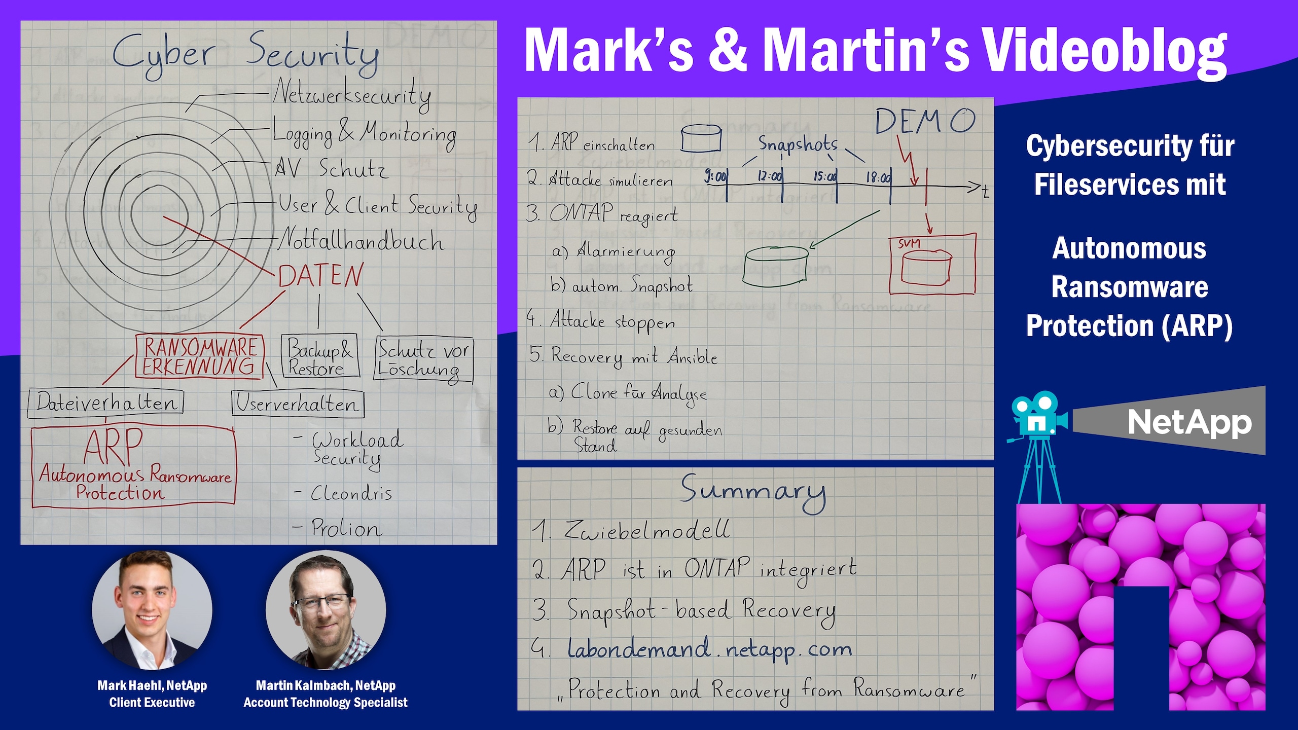 [Stub] cybersecurity-arp - Inline Image 2 [1n-8mvz]