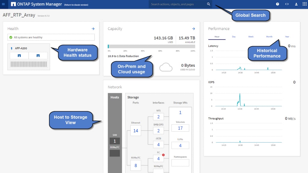 Cool Things You Never Knew ONTAP System Manager 9. - Inline Image 2